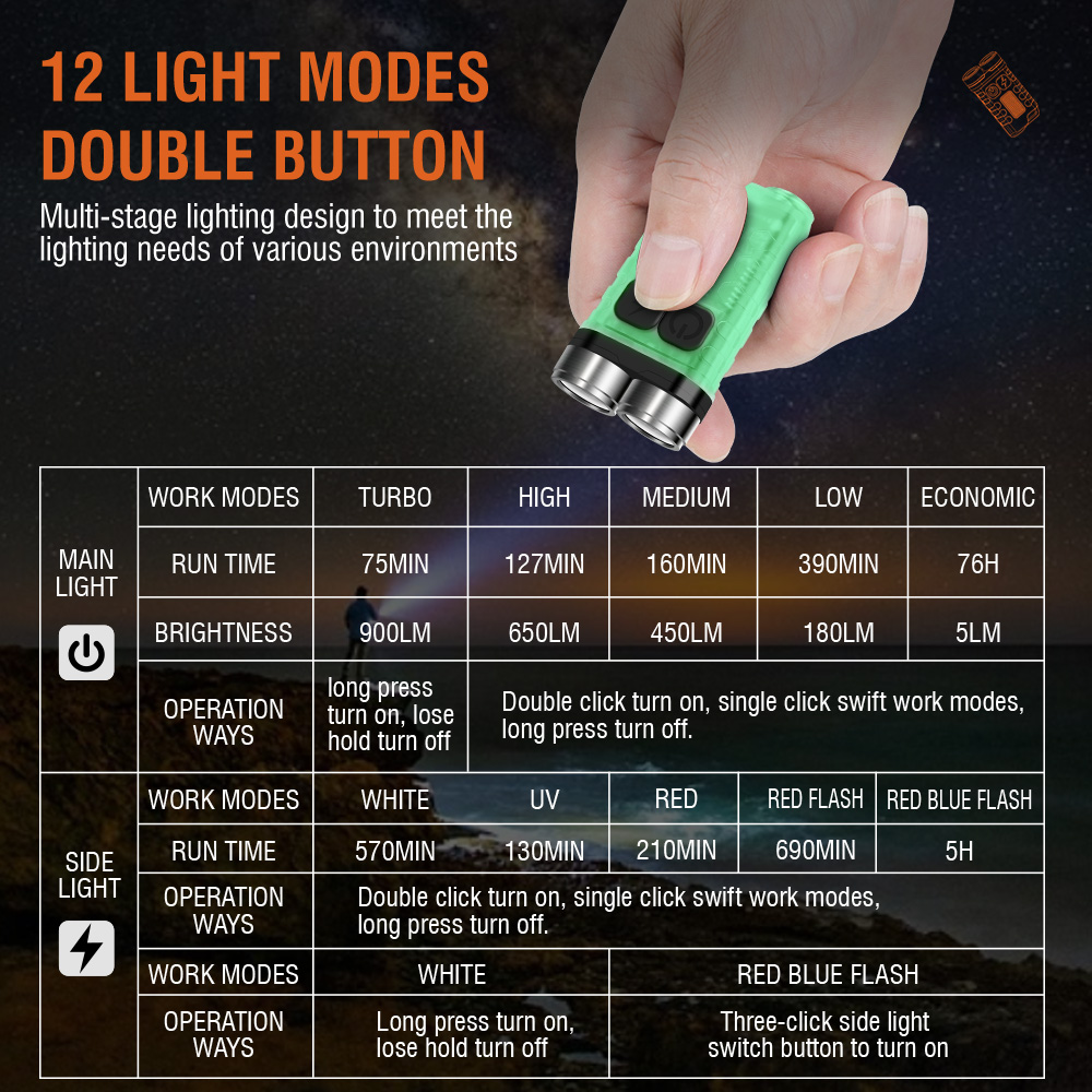 Lanterna Mini EDC V3 com Chave - Mini Electronics Gadgets avaliação e preço
