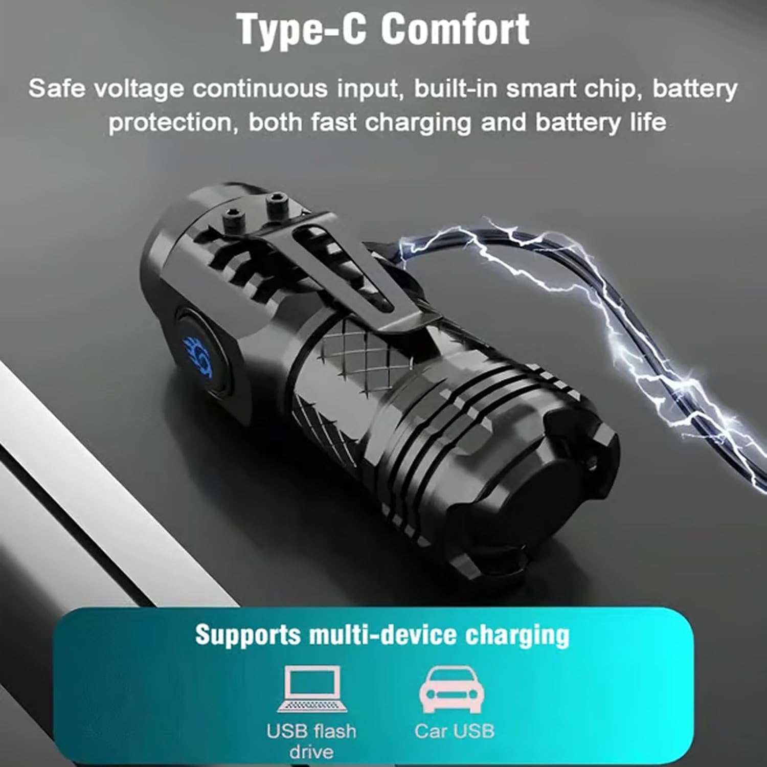 Lanterna Tática de Alta Potênc - Mini Electronics Gadgets avaliação e preço