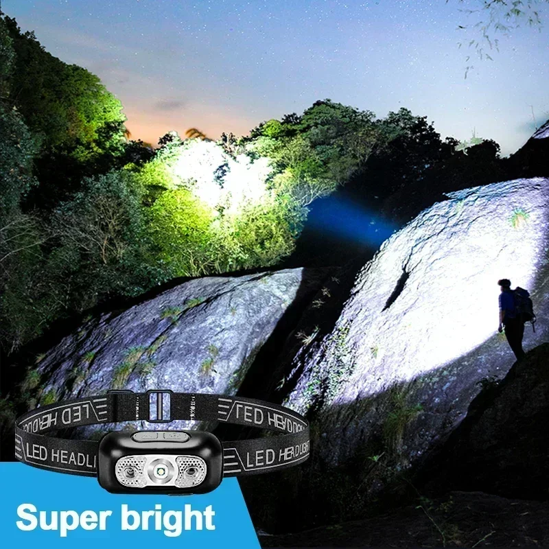 Lanterna de Cabeça LED Ajustáv - Mini Electronics Gadgets avaliação e preço