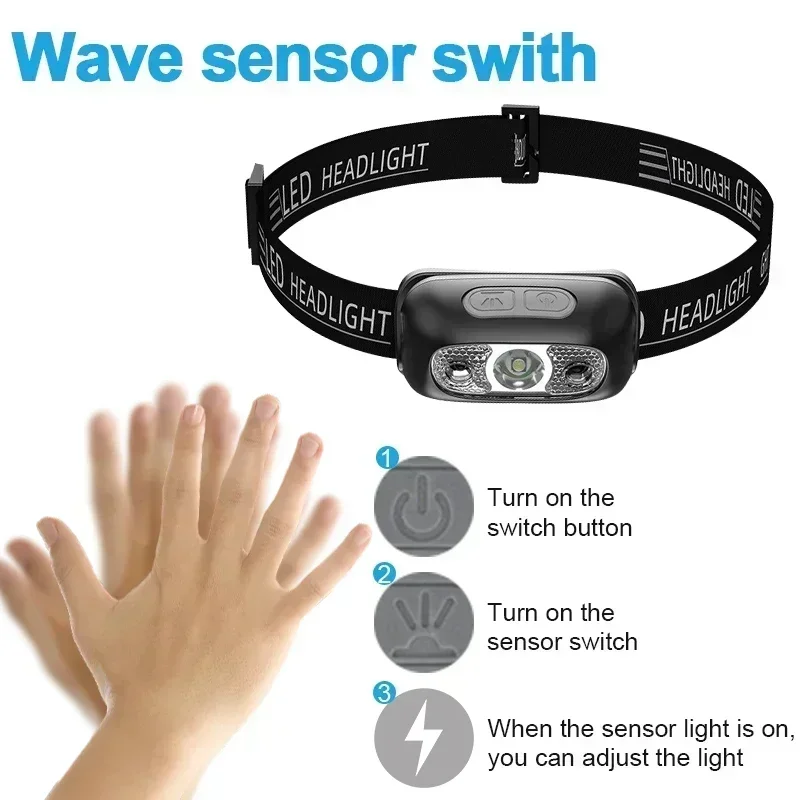 Lanterna de Cabeça LED Ajustáv - Mini Electronics Gadgets avaliação e preço